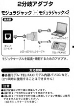 ２分岐アダプタ　裏面説明